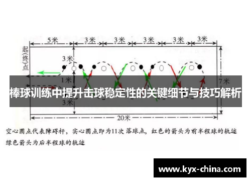 棒球训练中提升击球稳定性的关键细节与技巧解析