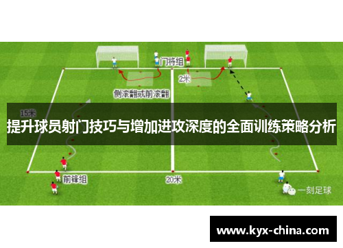 提升球员射门技巧与增加进攻深度的全面训练策略分析