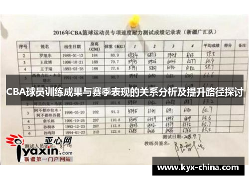 CBA球员训练成果与赛季表现的关系分析及提升路径探讨
